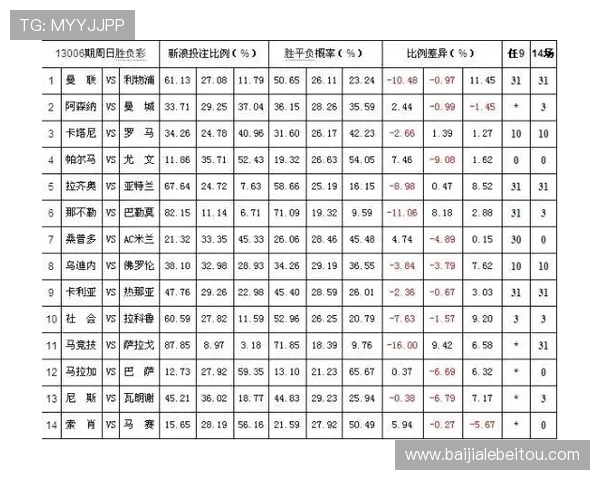 百家乐规矩介绍:详细解析游戏中的投注方式与胜负判断标准