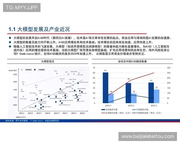 百家乐记路软件的最新发展趋势及未来智能预测技术介绍