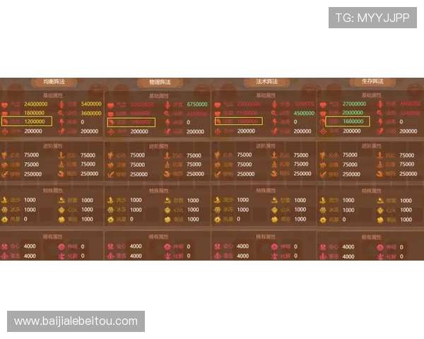 百家乐补牌技巧详解帮助玩家提升胜率的实用攻略