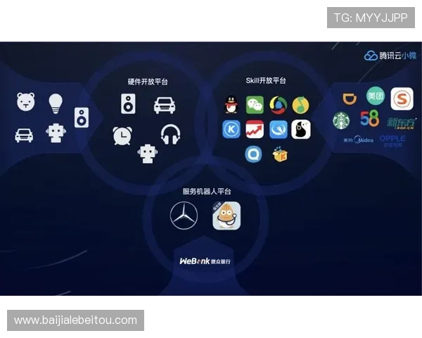 真人直播平台对接步骤详解及优化方案帮助提升用户体验